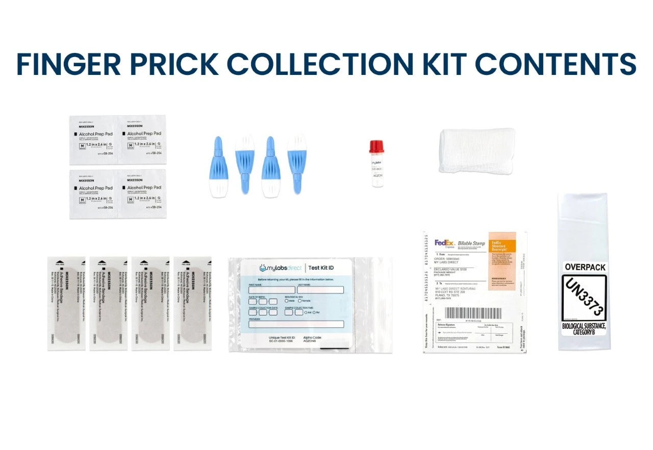 Order Your Home Testosterone Blood Test Kit